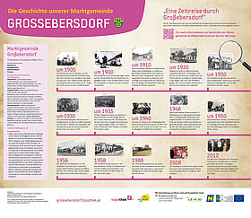 RollUp Großebersdorf